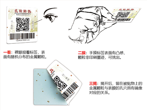 孔粒防偽標(biāo)簽