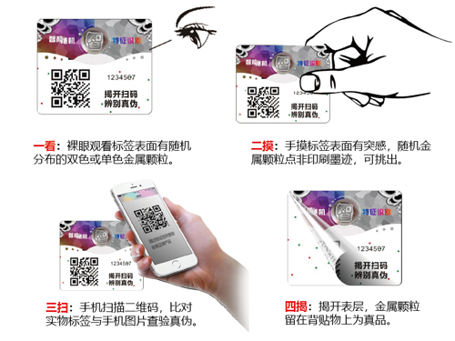 全息觸感結(jié)構(gòu)防偽標(biāo)簽